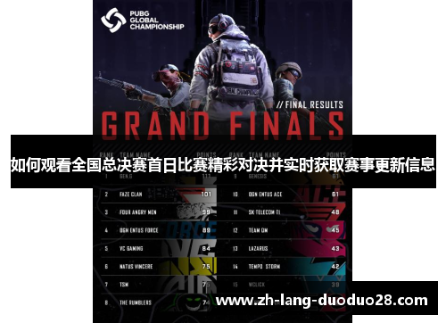 如何观看全国总决赛首日比赛精彩对决并实时获取赛事更新信息