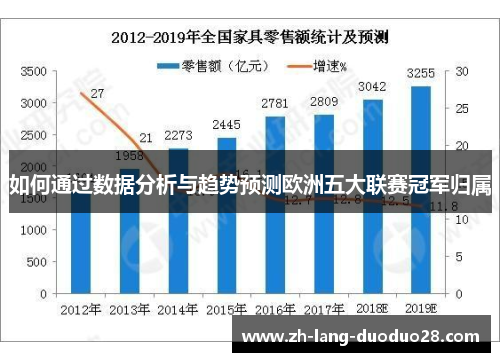 如何通过数据分析与趋势预测欧洲五大联赛冠军归属 如何通过数据分析与趋势预测欧洲五大联赛冠军归属