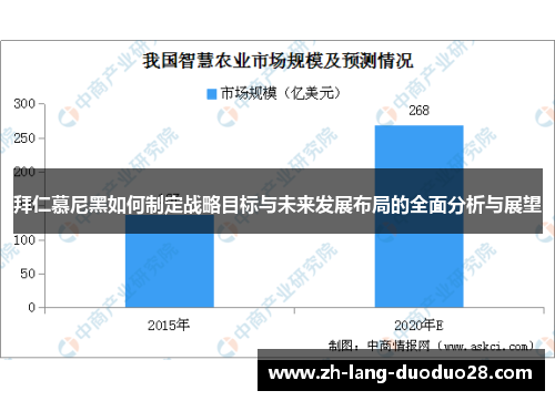 拜仁慕尼黑如何制定战略目标与未来发展布局的全面分析与展望