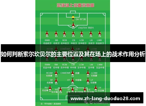 如何判断索尔坎贝尔的主要位置及其在场上的战术作用分析 如何判断索尔坎贝尔的主要位置及其在场上的战术作用分析