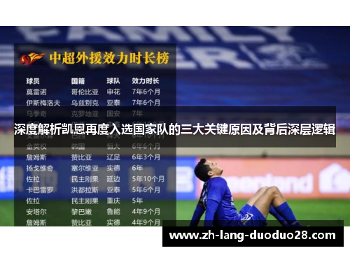 深度解析凯恩再度入选国家队的三大关键原因及背后深层逻辑 深度解析凯恩再度入选国家队的三大关键原因及背后深层逻辑