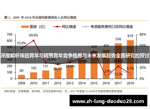 深度解析埃因青年与阿贾青年竞争格局与未来发展趋势全面研究的探讨