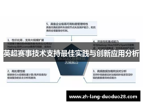 英超赛事技术支持最佳实践与创新应用分析 英超赛事技术支持最佳实践与创新应用分析