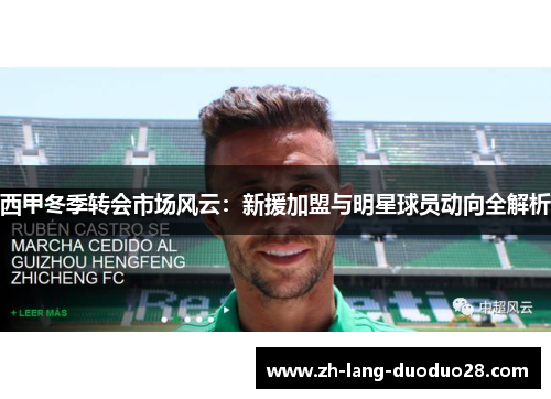 西甲冬季转会市场风云:新援加盟与明星球员动向全解析 西甲冬季转会市场风云:新援加盟与明星球员动向全解析