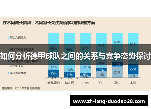 如何分析德甲球队之间的关系与竞争态势探讨 如何分析德甲球队之间的关系与竞争态势探讨