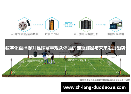 数字化直播提升足球赛事观众体验的创新路径与未来发展趋势 数字化直播提升足球赛事观众体验的创新路径与未来发展趋势