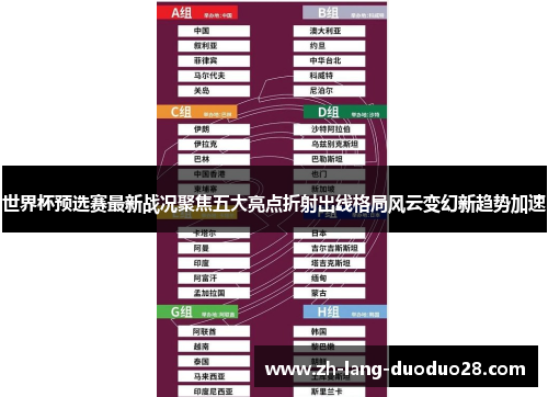 世界杯预选赛最新战况聚焦五大亮点折射出线格局风云变幻新趋势加速 世界杯预选赛最新战况聚焦五大亮点折射出线格局风云变幻新趋势加速