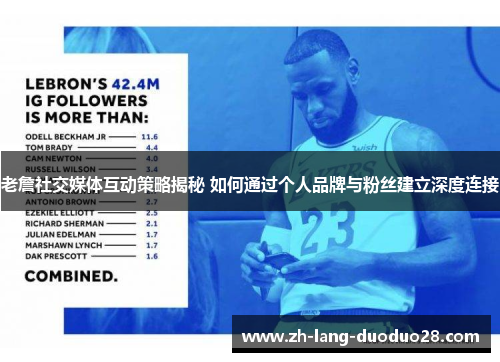 老詹社交媒体互动策略揭秘 如何通过个人品牌与粉丝建立深度连接