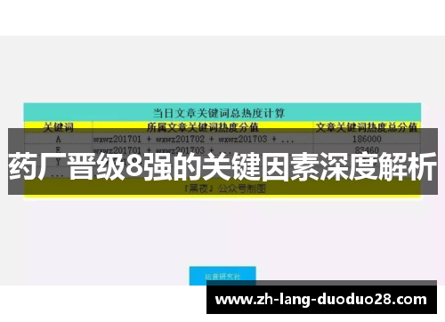 药厂晋级8强的关键因素深度解析 药厂晋级8强的关键因素深度解析