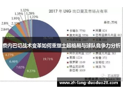 费内巴切战术变革如何重塑土超格局与球队竞争力分析