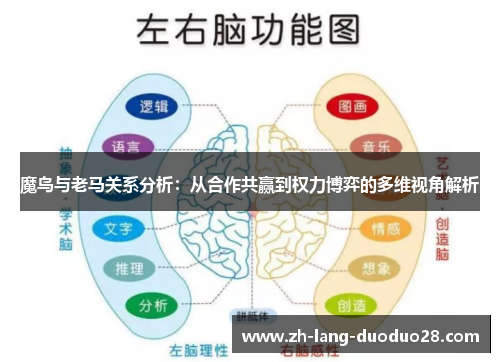 魔鸟与老马关系分析:从合作共赢到权力博弈的多维视角解析 魔鸟与老马关系分析:从合作共赢到权力博弈的多维视角解析